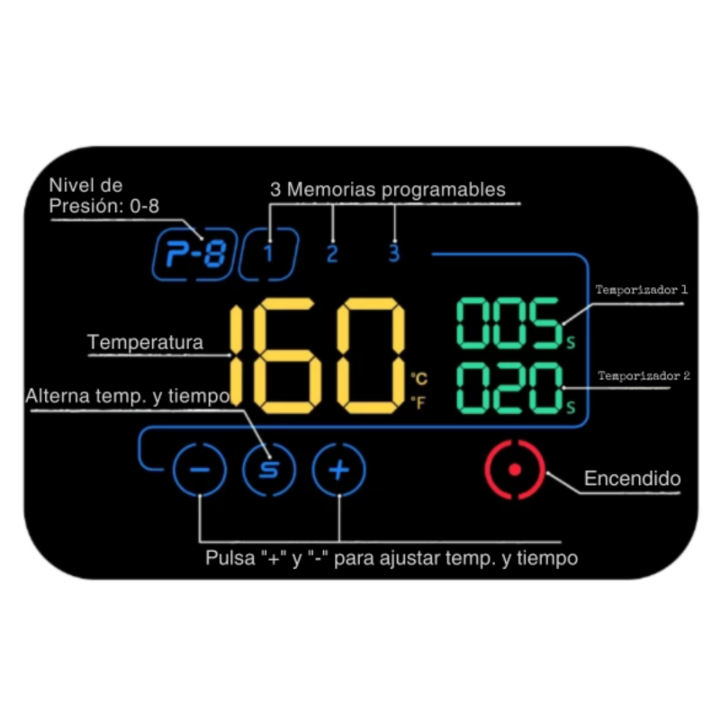 Plancha para transfer, sublimación y DTF Malvinas 40x50cm semiautomática