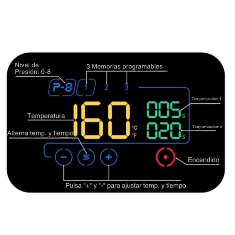 Plancha para transfer, sublimación y DTF Alaska 40x50cm automática