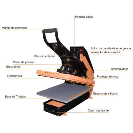 Ferro para transferência, sublimação e DTF Doha 50x80cm