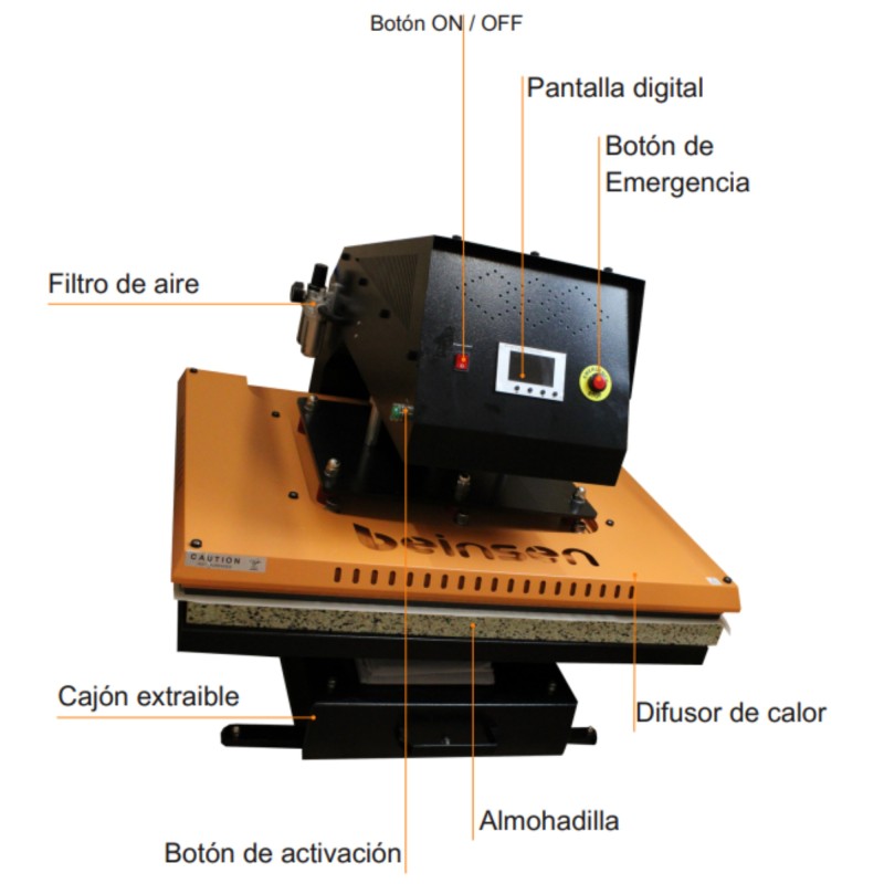 Ferro para transferência, sublimação e DTF Normandia III Pneumática 80x110cm