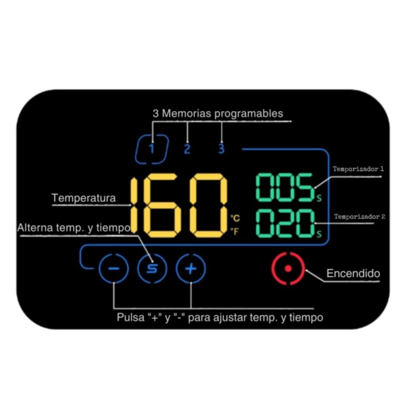 Ferro para transferência, sublimação e DTF Trinity pneumático 40x50cm