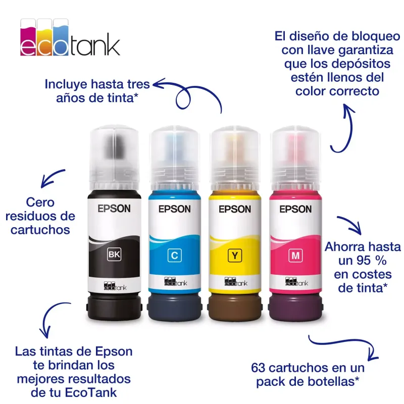 Multipack d'encre d'origine Epson série 104
