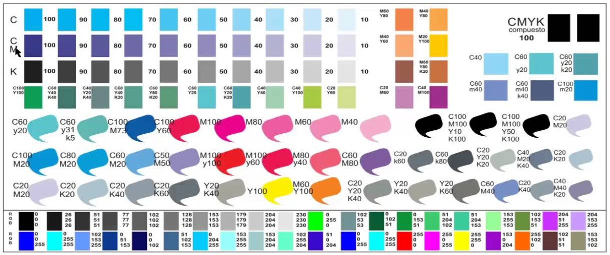 Gestión de colores